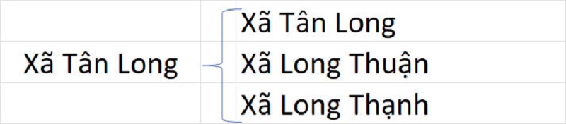 Xã Tân Long